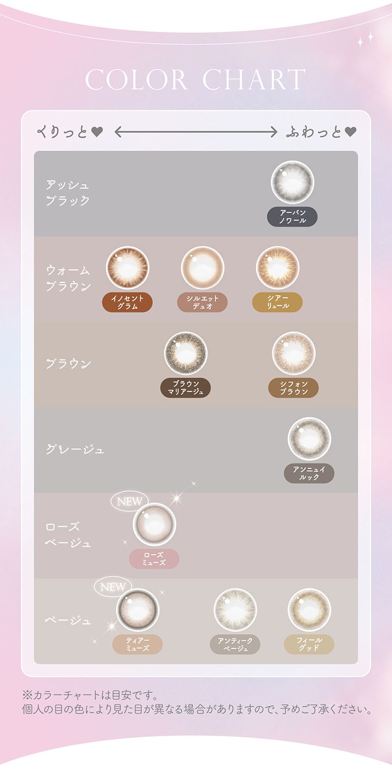 CXg[xUV COLOR CHART