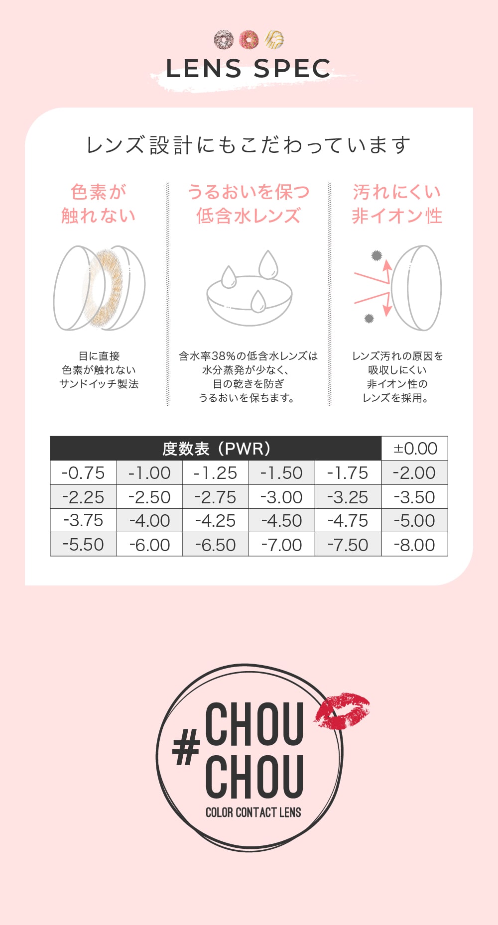 CHOUCHOU1day �`���`�������f�[