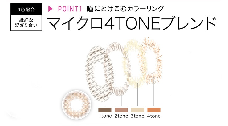 マイクロ4TONEブレンド