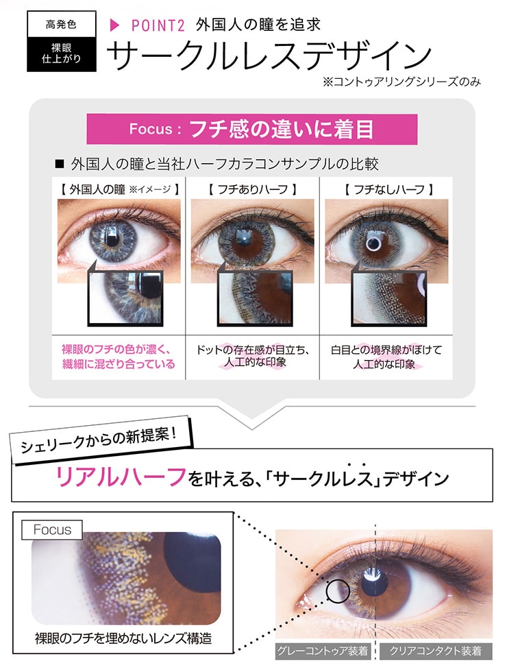 サークルレスデザイン