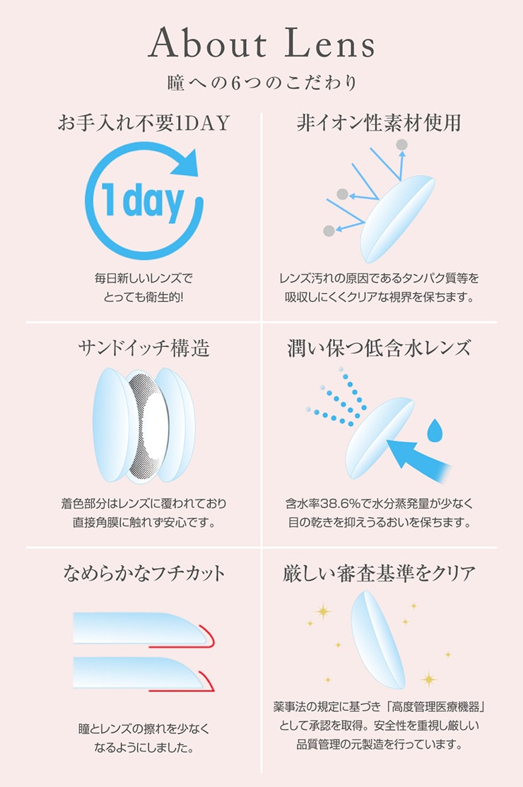 ヘーゼル