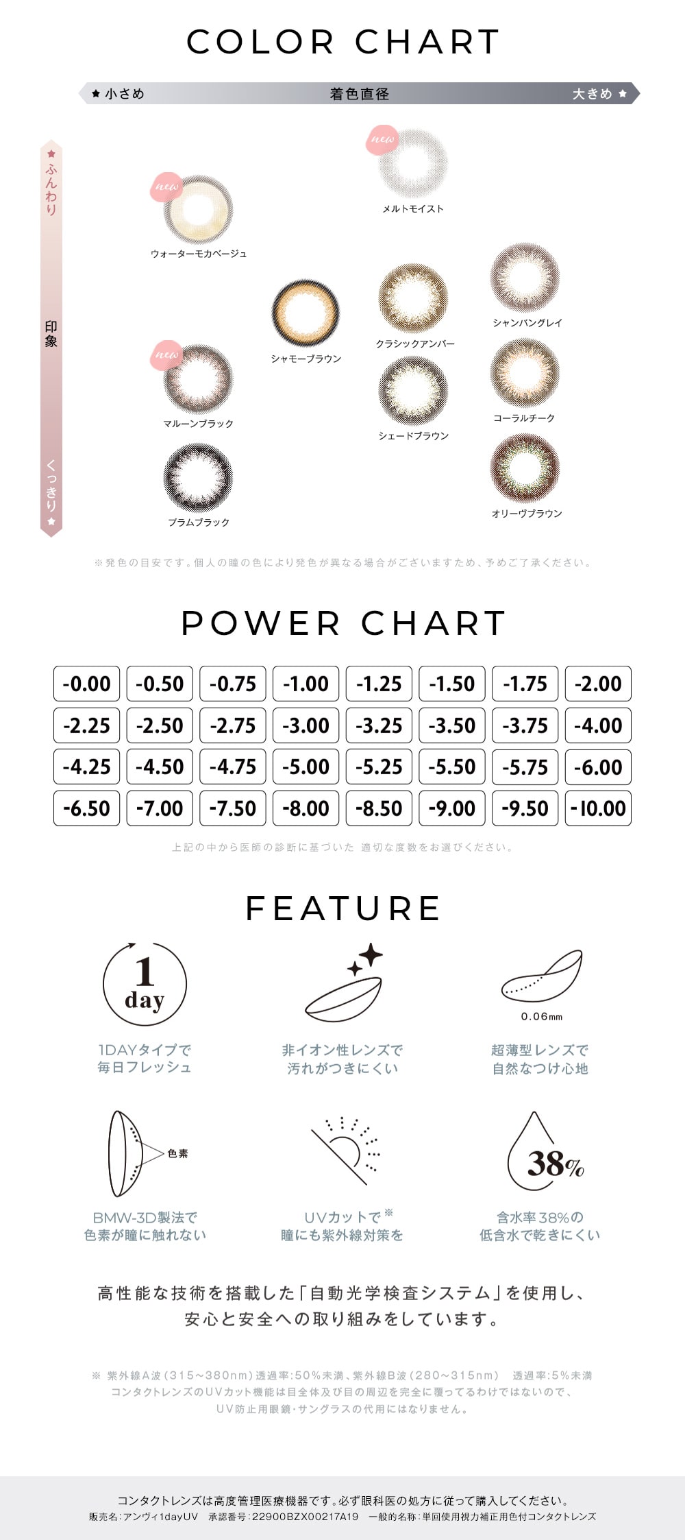 Envie UV 1day AB UV f[ color chart