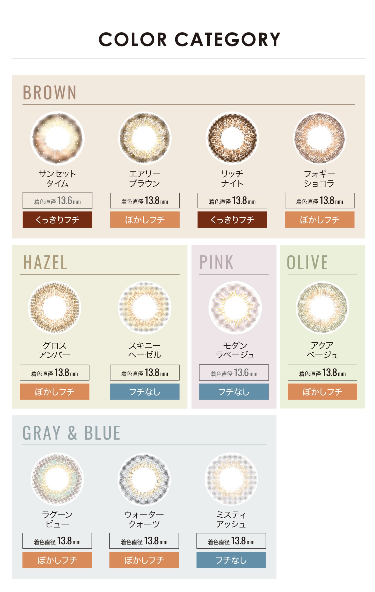 COLOR CATEGORY