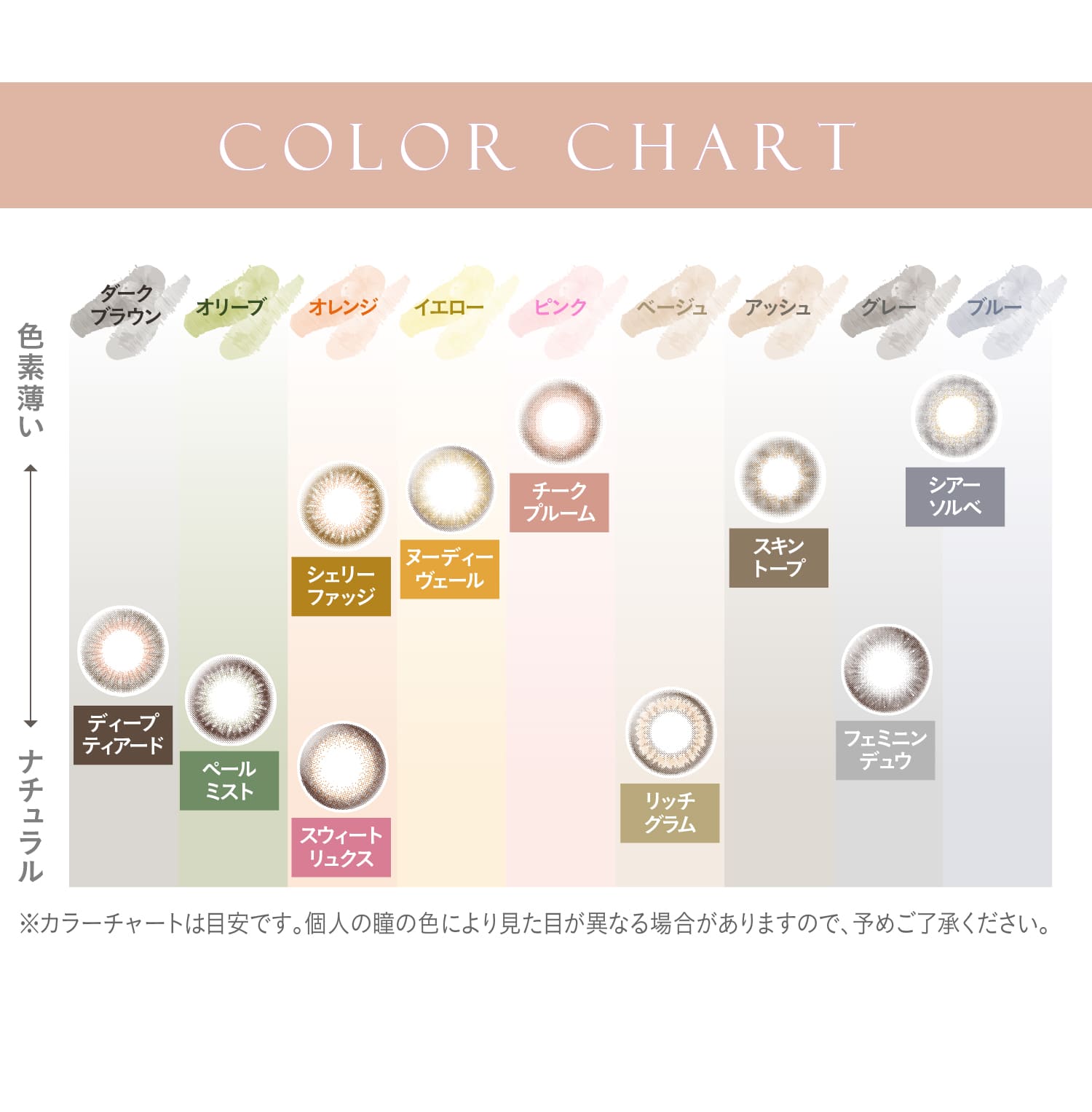 COLOR CHART