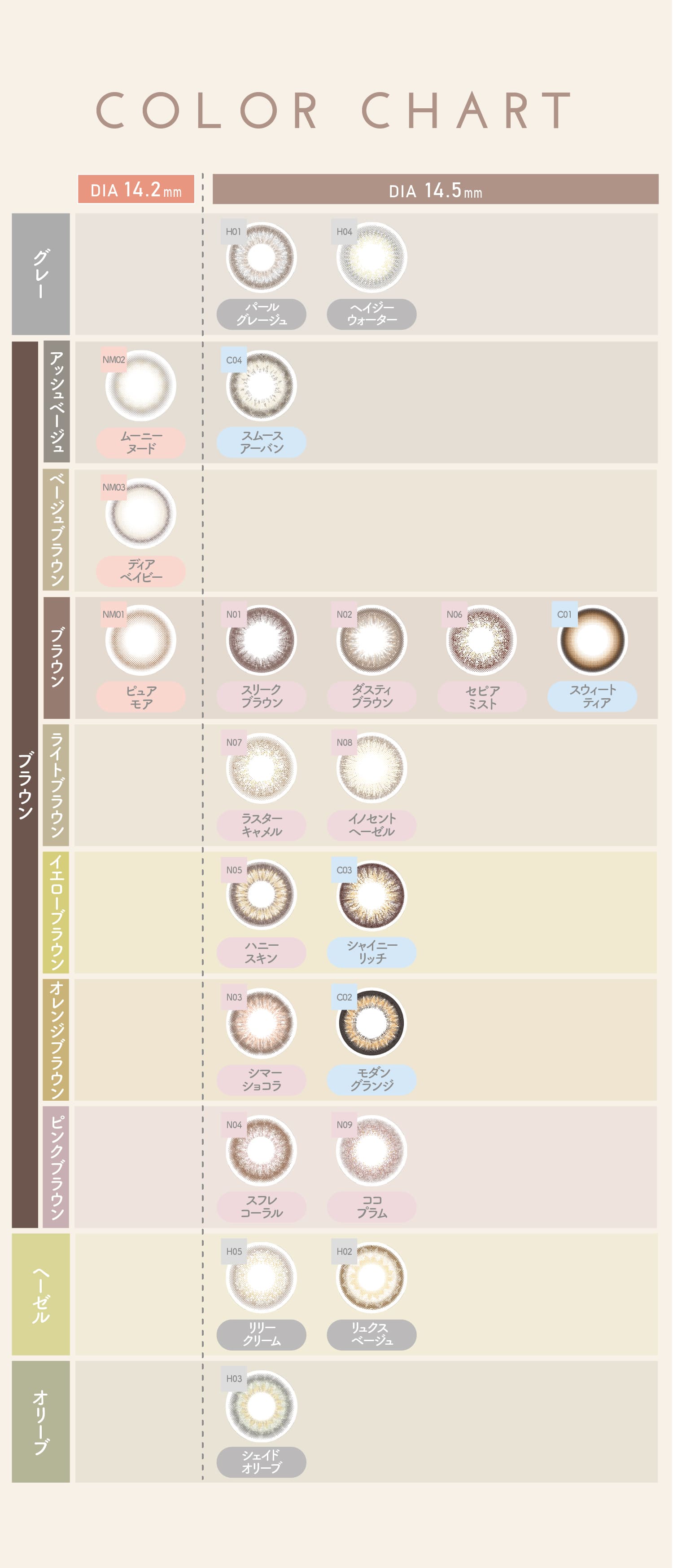 EYE GENIC ACWFjbN COLOR CHART