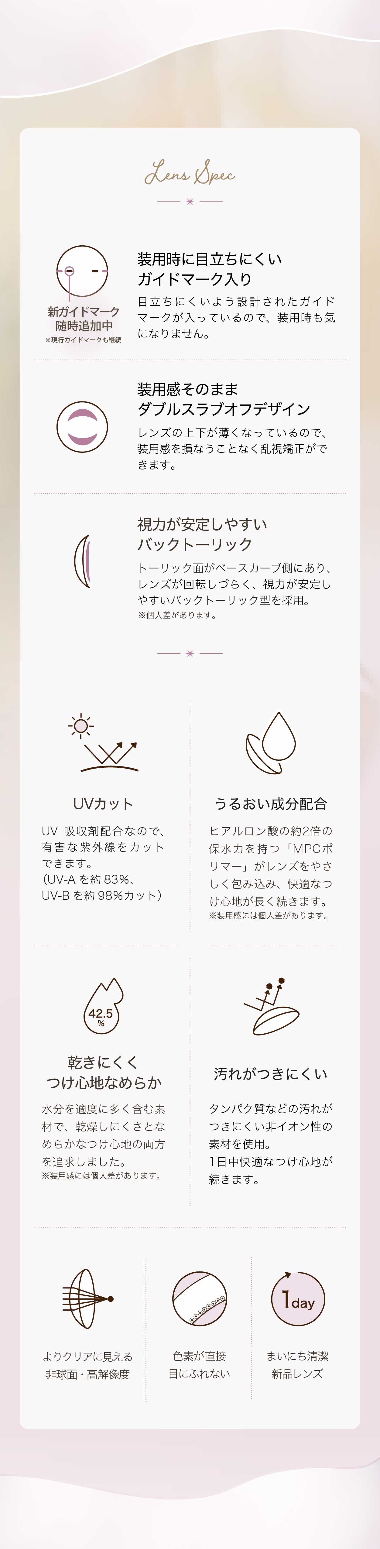 lITCg f[ VG UV g[bN