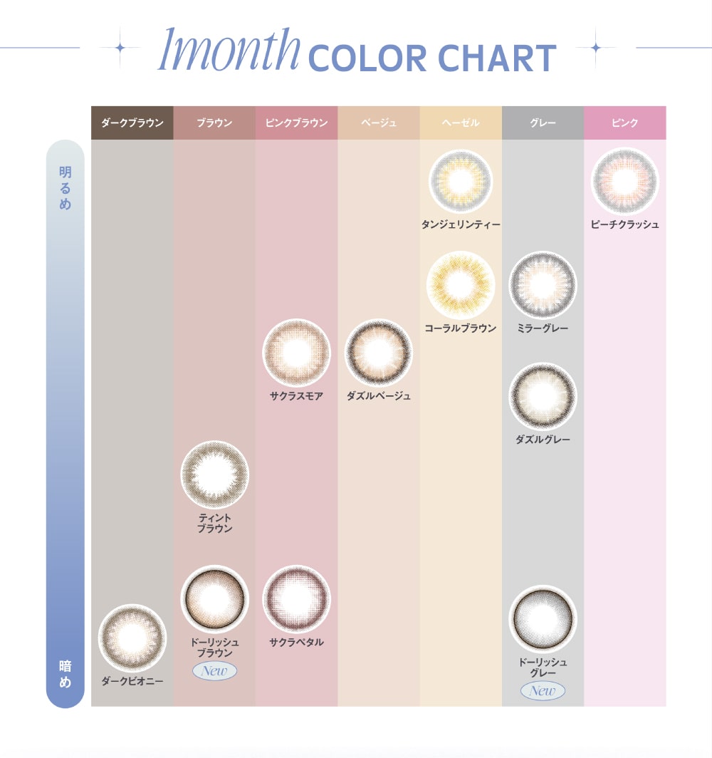 MOLAK 1MONTH モラク ワンマンス COLOR CHART