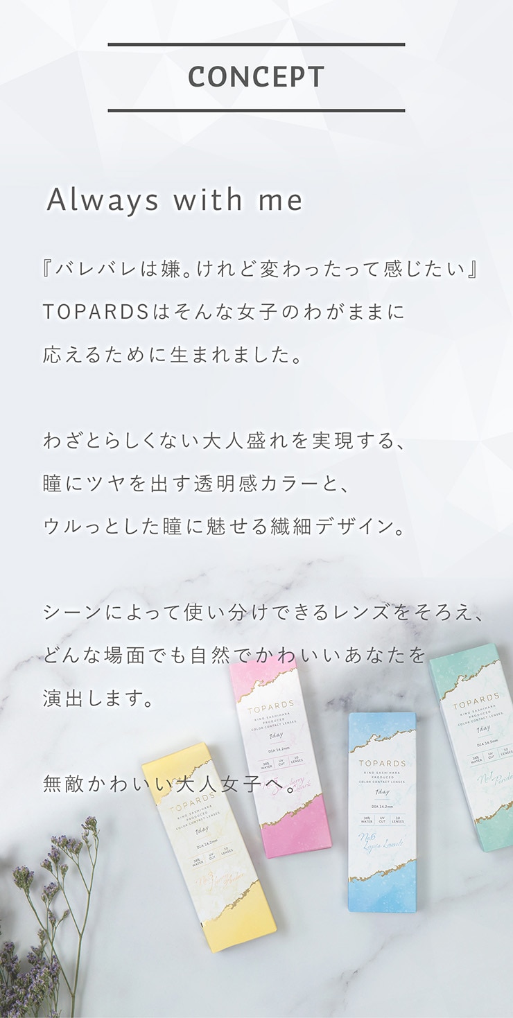 コンセプト
