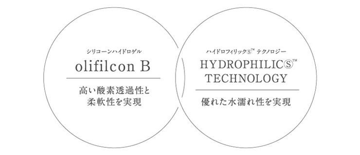 VR[nChQEnChtBbNeNmW[