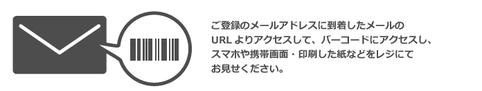 メールのURLにアクセスして、バーコードをご提示ください